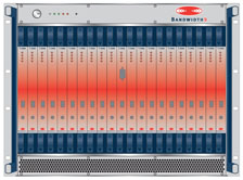 Bandwidth9